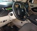 Білий Рено Зое, об'ємом двигуна 0 л та пробігом 72 тис. км за 7300 $, фото 14 на Automoto.ua