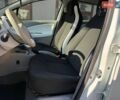 Білий Рено Зое, об'ємом двигуна 0 л та пробігом 180 тис. км за 7300 $, фото 32 на Automoto.ua