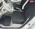 Белый Рено Зое, объемом двигателя 0 л и пробегом 128 тыс. км за 7150 $, фото 26 на Automoto.ua