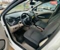 Белый Рено Зое, объемом двигателя 0 л и пробегом 99 тыс. км за 7700 $, фото 3 на Automoto.ua