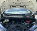 Белый Рено Зое, объемом двигателя 0 л и пробегом 105 тыс. км за 6499 $, фото 9 на Automoto.ua