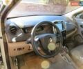 Белый Рено Зое, объемом двигателя 0 л и пробегом 45 тыс. км за 6200 $, фото 6 на Automoto.ua