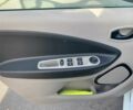 Белый Рено Зое, объемом двигателя 0 л и пробегом 51 тыс. км за 7400 $, фото 7 на Automoto.ua