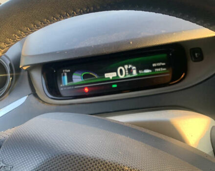 Белый Рено Зое, объемом двигателя 0 л и пробегом 85 тыс. км за 5950 $, фото 15 на Automoto.ua