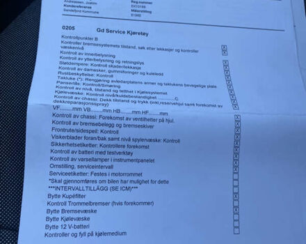 Білий Рено Зое, об'ємом двигуна 0 л та пробігом 98 тис. км за 8999 $, фото 43 на Automoto.ua