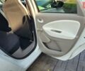 Белый Рено Зое, объемом двигателя 0 л и пробегом 113 тыс. км за 7200 $, фото 20 на Automoto.ua