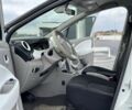 Белый Рено Зое, объемом двигателя 0 л и пробегом 164 тыс. км за 5999 $, фото 11 на Automoto.ua