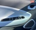 Белый Рено Зое, объемом двигателя 0 л и пробегом 108 тыс. км за 7600 $, фото 13 на Automoto.ua