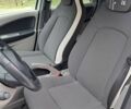 Белый Рено Зое, объемом двигателя 0 л и пробегом 65 тыс. км за 8500 $, фото 7 на Automoto.ua