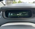 Белый Рено Зое, объемом двигателя 2 л и пробегом 77 тыс. км за 7200 $, фото 9 на Automoto.ua
