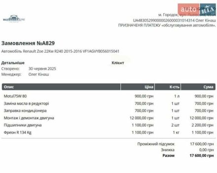 Рено Зое 2016 в Львове на Automoto.ua Белый Рено Зое, объемом двигателя 0 л и пробегом 115 тыс. км за 7100 $, фото 2 на Automoto.ua