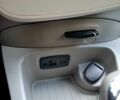 Білий Рено Зое, об'ємом двигуна 0 л та пробігом 127 тис. км за 6600 $, фото 44 на Automoto.ua