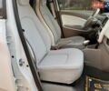 Белый Рено Зое, объемом двигателя 0 л и пробегом 96 тыс. км за 9495 $, фото 72 на Automoto.ua
