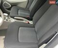 Білий Рено Зое, об'ємом двигуна 0 л та пробігом 76 тис. км за 9750 $, фото 21 на Automoto.ua