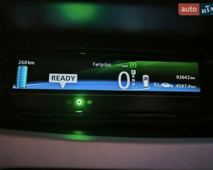 Белый Рено Зое, объемом двигателя 0 л и пробегом 95 тыс. км за 10000 $, фото 19 на Automoto.ua