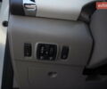 Белый Рено Зое, объемом двигателя 0 л и пробегом 26 тыс. км за 9555 $, фото 27 на Automoto.ua