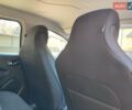 Белый Рено Зое, объемом двигателя 0 л и пробегом 51 тыс. км за 9300 $, фото 24 на Automoto.ua