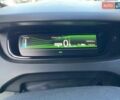 Белый Рено Зое, объемом двигателя 0 л и пробегом 108 тыс. км за 9500 $, фото 27 на Automoto.ua