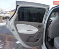 Белый Рено Зое, объемом двигателя 0 л и пробегом 26 тыс. км за 9555 $, фото 42 на Automoto.ua
