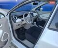 Рено Зое 2017 в Нововолынск на Automoto.ua Белый Рено Зое, объемом двигателя 0 л и пробегом 117 тыс. км за 8900 $, фото 15 на Automoto.ua