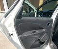 Белый Рено Зое, объемом двигателя 0 л и пробегом 108 тыс. км за 9500 $, фото 19 на Automoto.ua
