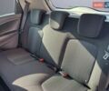 Белый Рено Зое, объемом двигателя 0 л и пробегом 129 тыс. км за 10000 $, фото 5 на Automoto.ua