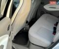 Белый Рено Зое, объемом двигателя 0 л и пробегом 96 тыс. км за 9495 $, фото 50 на Automoto.ua