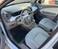 Білий Рено Зое, об'ємом двигуна 0 л та пробігом 83 тис. км за 9000 $, фото 15 на Automoto.ua