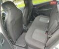 Белый Рено Зое, объемом двигателя 0 л и пробегом 84 тыс. км за 9199 $, фото 22 на Automoto.ua