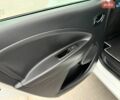 Белый Рено Зое, объемом двигателя 0 л и пробегом 87 тыс. км за 10400 $, фото 27 на Automoto.ua