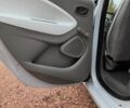 Белый Рено Зое, объемом двигателя 0 л и пробегом 137 тыс. км за 8400 $, фото 21 на Automoto.ua