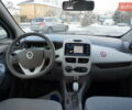 Белый Рено Зое, объемом двигателя 0 л и пробегом 26 тыс. км за 9555 $, фото 45 на Automoto.ua