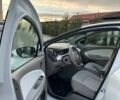Белый Рено Зое, объемом двигателя 0 л и пробегом 75 тыс. км за 9250 $, фото 18 на Automoto.ua