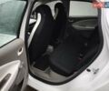 Білий Рено Зое, об'ємом двигуна 0 л та пробігом 100 тис. км за 4500 $, фото 20 на Automoto.ua