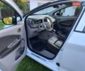 Белый Рено Зое, объемом двигателя 0 л и пробегом 124 тыс. км за 8950 $, фото 16 на Automoto.ua