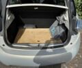 Білий Рено Зое, об'ємом двигуна 0 л та пробігом 58 тис. км за 5000 $, фото 9 на Automoto.ua