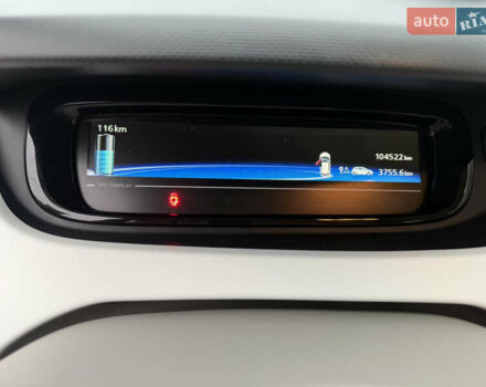 Білий Рено Зое, об'ємом двигуна 0 л та пробігом 104 тис. км за 8700 $, фото 26 на Automoto.ua