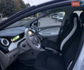 Белый Рено Зое, объемом двигателя 0 л и пробегом 108 тыс. км за 9250 $, фото 10 на Automoto.ua