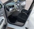 Белый Рено Зое, объемом двигателя 0 л и пробегом 150 тыс. км за 6950 $, фото 19 на Automoto.ua