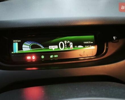 Белый Рено Зое, объемом двигателя 0 л и пробегом 205 тыс. км за 8000 $, фото 7 на Automoto.ua