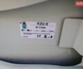 Белый Рено Зое, объемом двигателя 0 л и пробегом 184 тыс. км за 9450 $, фото 57 на Automoto.ua