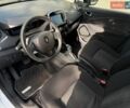 Білий Рено Зое, об'ємом двигуна 0 л та пробігом 90 тис. км за 9300 $, фото 14 на Automoto.ua