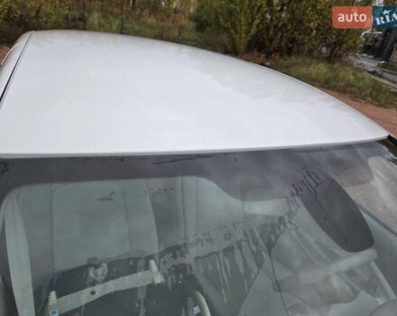 Белый Рено Зое, объемом двигателя 0 л и пробегом 137 тыс. км за 8400 $, фото 27 на Automoto.ua