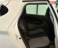 Білий Рено Зое, об'ємом двигуна 0 л та пробігом 121 тис. км за 7300 $, фото 14 на Automoto.ua