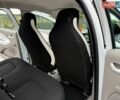Білий Рено Зое, об'ємом двигуна 0 л та пробігом 82 тис. км за 6750 $, фото 62 на Automoto.ua