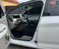 Білий Рено Зое, об'ємом двигуна 0 л та пробігом 84 тис. км за 8400 $, фото 10 на Automoto.ua