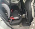 Білий Рено Зое, об'ємом двигуна 0 л та пробігом 107 тис. км за 9700 $, фото 22 на Automoto.ua