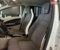 Білий Рено Зое, об'ємом двигуна 0 л та пробігом 121 тис. км за 7300 $, фото 11 на Automoto.ua