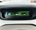 Білий Рено Зое, об'ємом двигуна 0 л та пробігом 84 тис. км за 7900 $, фото 13 на Automoto.ua