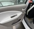 Білий Рено Зое, об'ємом двигуна 0 л та пробігом 93 тис. км за 8900 $, фото 24 на Automoto.ua